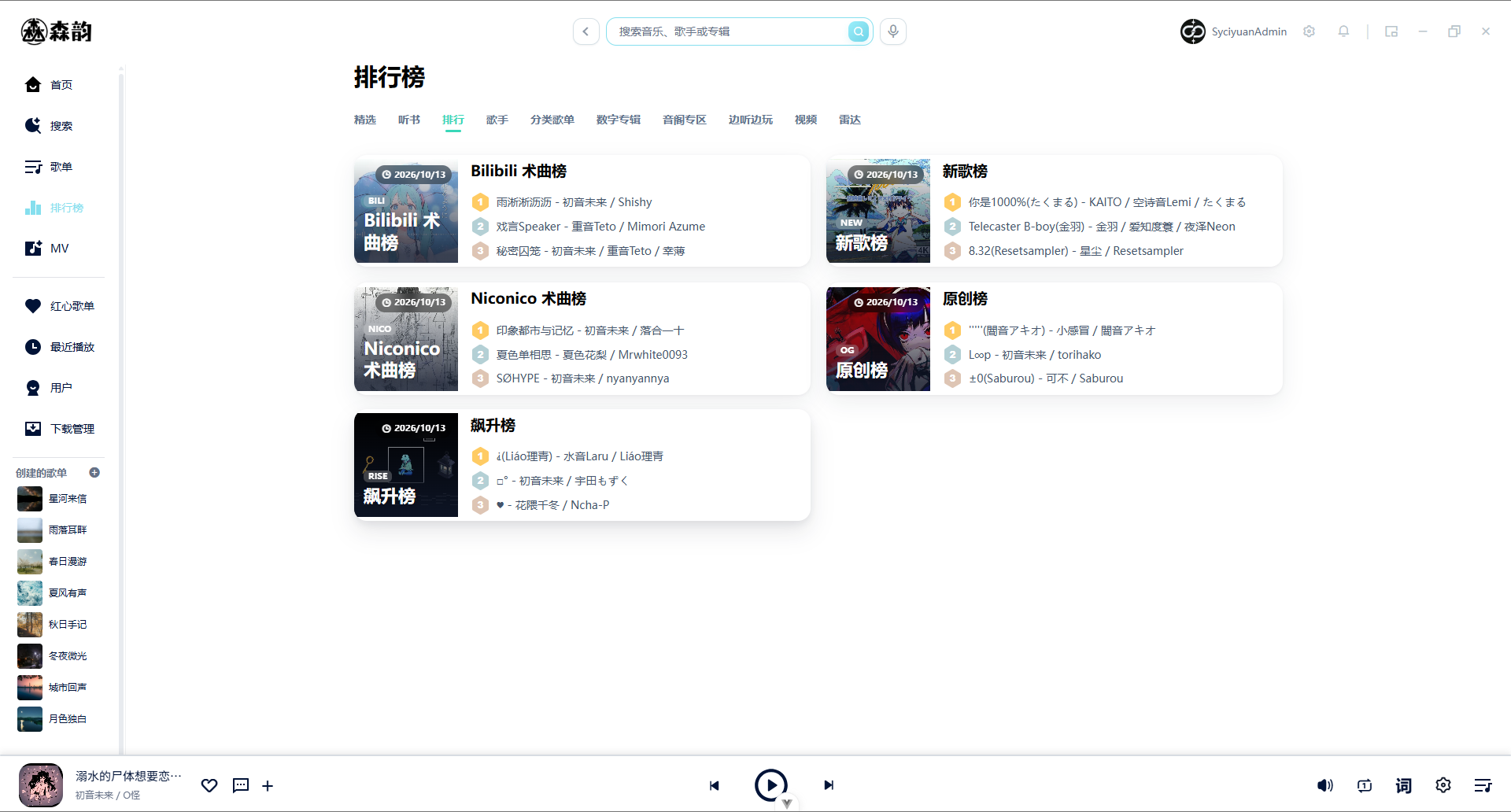 森韵音乐排行榜界面，展示Bilibili术曲榜、Niconico术曲榜、新歌榜、原创榜与飙升榜
